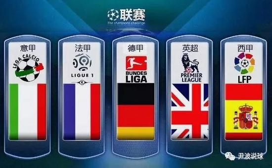 加速了保龄