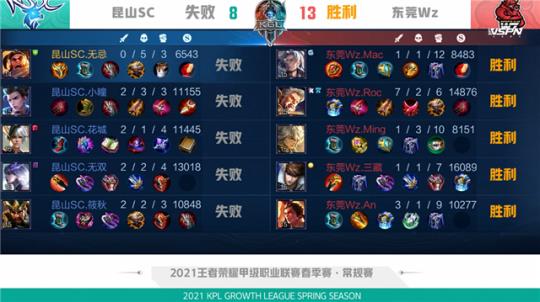 前在德甲已 前在德甲已