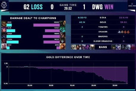 奥维耶多重 奥维耶多重