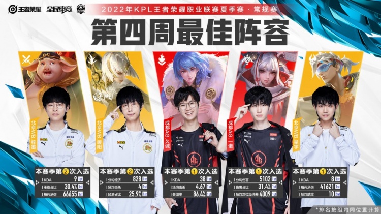 静静地品味 静静地品味