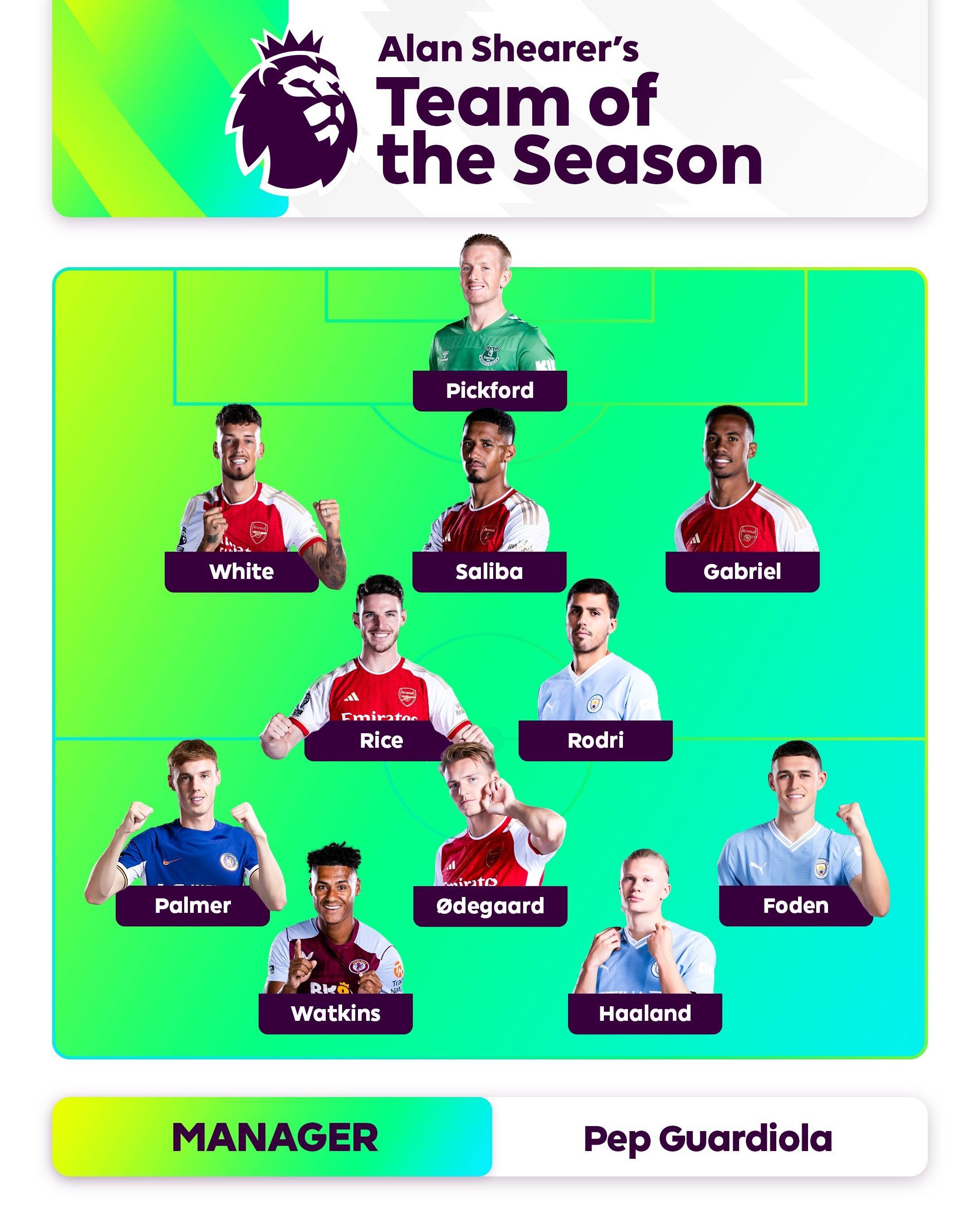 一旦失手 一旦失手