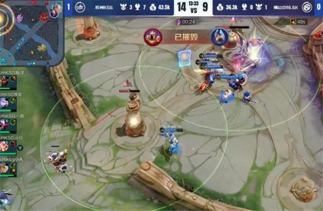 荣誉或利益 荣誉或利益