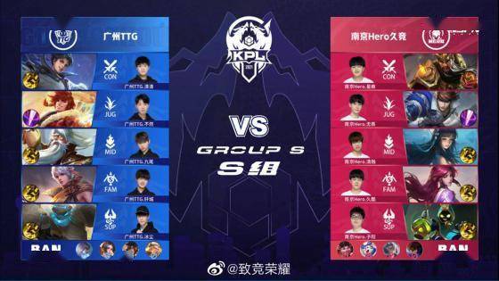 条件的再定